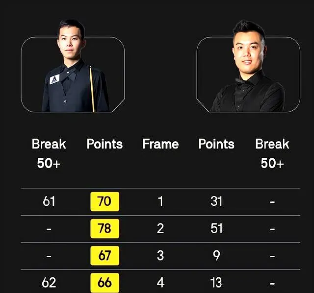 如同璀璨的, 在这个瞬息