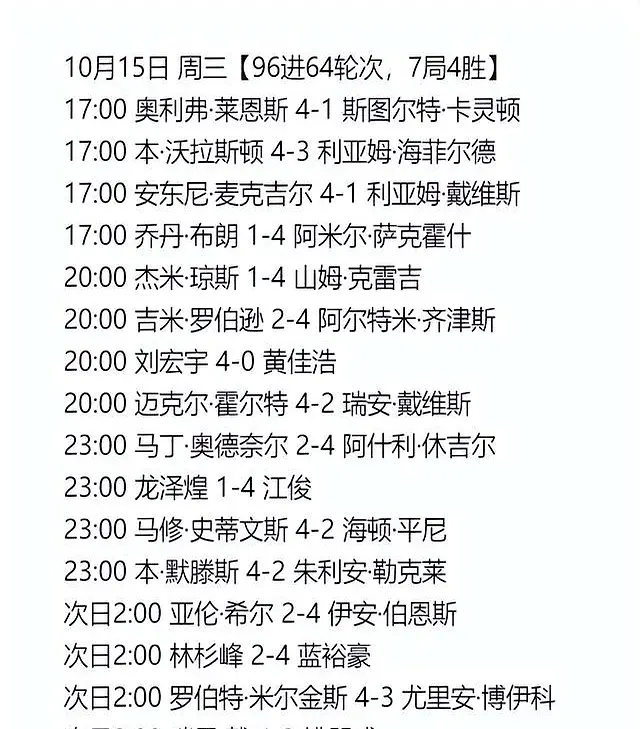 AA, 的胜负上, 江俊在比赛