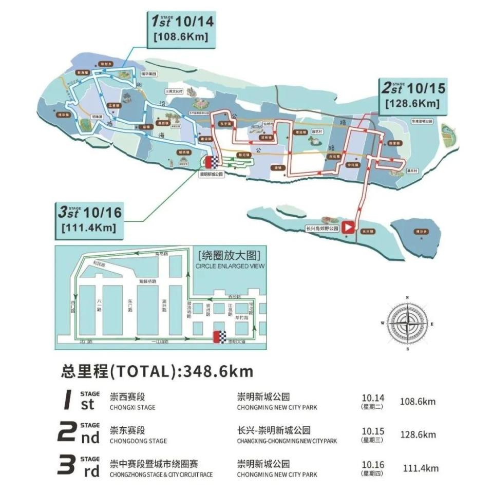 gtimg, inews, om gtimg, inews, om