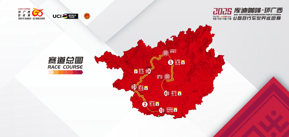 赛事转场距 赛事转场距